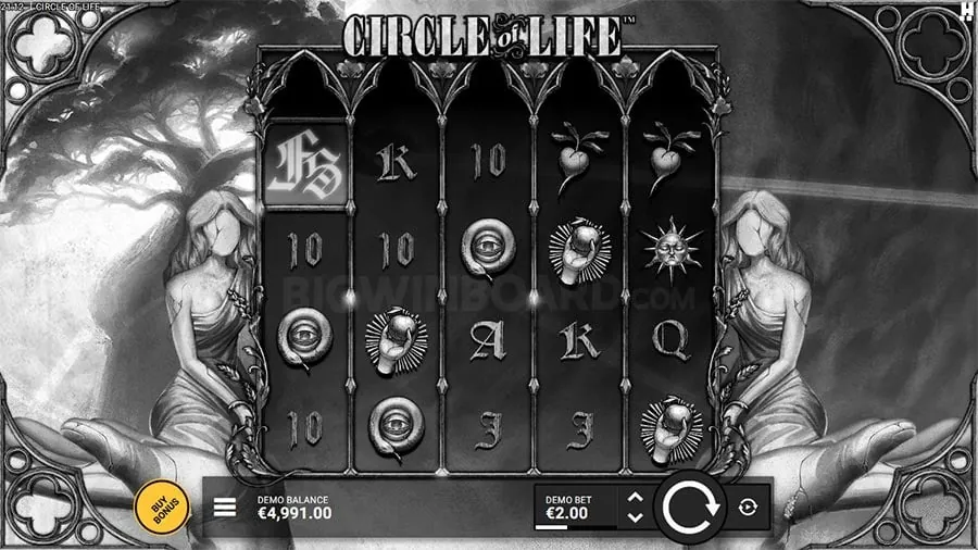 Promotions and Bonuses
