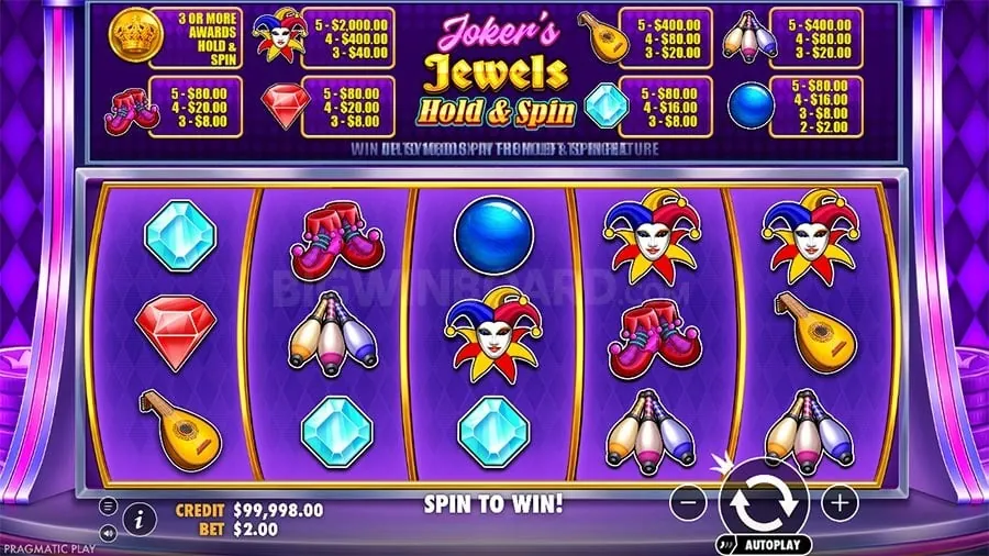 poneclub，login Understanding Roulette Odds